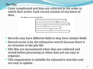 Complicated File CHAPTER 1 - Operating systems File System Interface.pptx