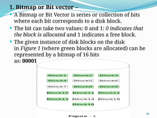 CHAPTER 1 - Operating systems File System Interface.pptx