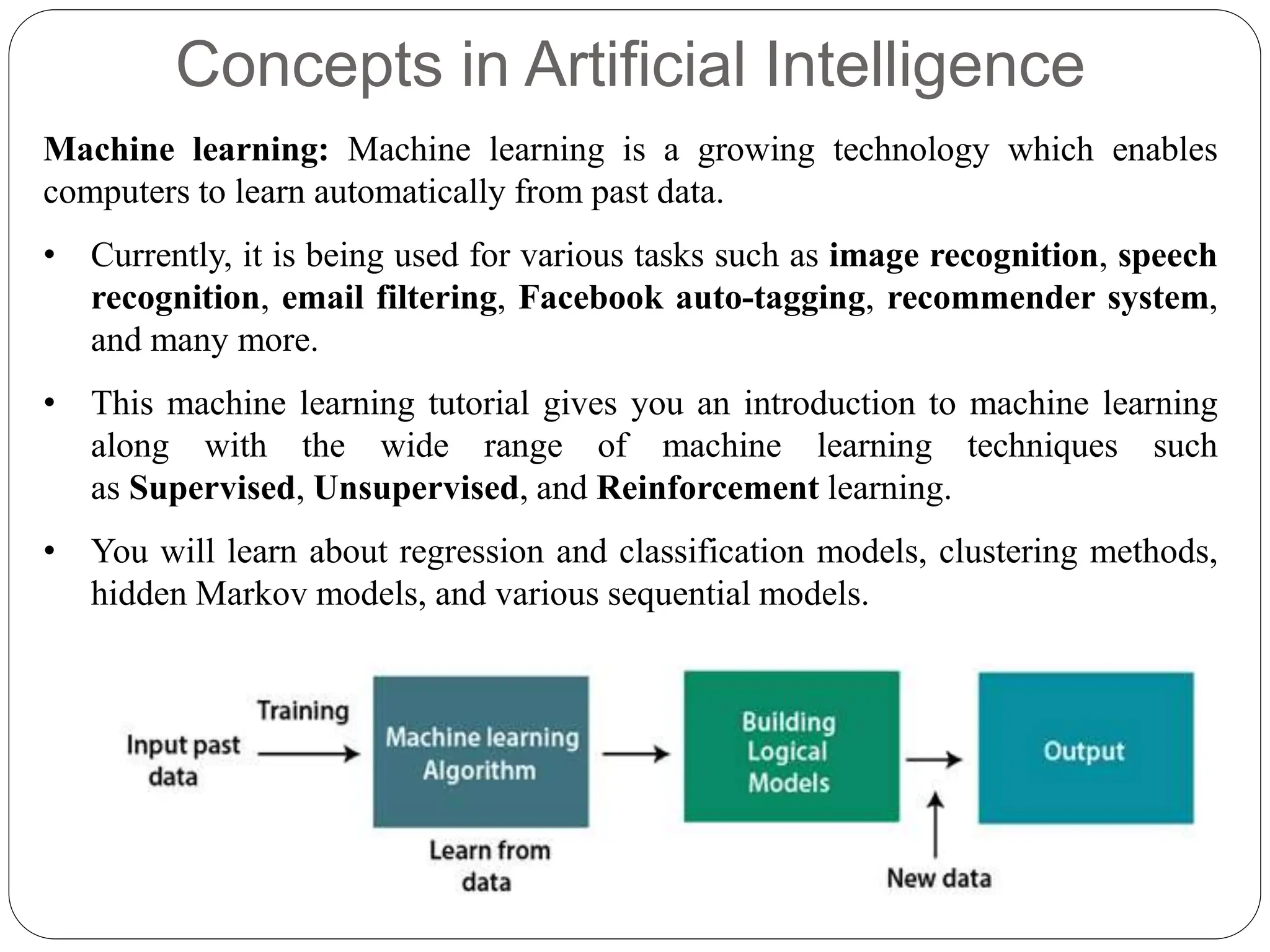 Concepts in Artificial Intelligence
Machine learning: Machine learning is a growing technology which enables
computers to learn automatically from past data.
• Currently, it is being used for various tasks such as image recognition, speech
recognition, email filtering, Facebook auto-tagging, recommender system,
and many more.
• This machine learning tutorial gives you an introduction to machine learning
along with the wide range of machine learning techniques such
as Supervised, Unsupervised, and Reinforcement learning.
• You will learn about regression and classification models, clustering methods,
hidden Markov models, and various sequential models.
 