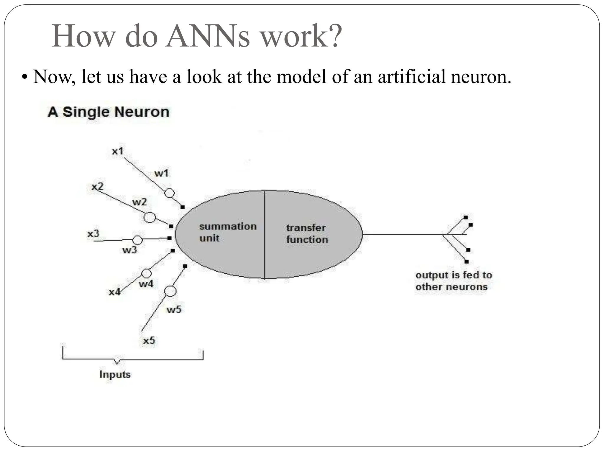 How do ANNs work?
• Now, let us have a look at the model of an artificial neuron.
 