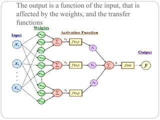 Introduction to Artificial Intelligence ( AI) | PPT