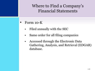 1-13
Where to Find a Company’s
Financial Statements
• Form 10-K
 Filed annually with the SEC
 Same order for all filing companies
 Accessed through the Electronic Data
Gathering, Analysis, and Retrieval (EDGAR)
database.
1-13
 