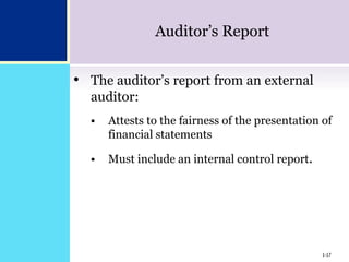 1-17
Auditor’s Report
• The auditor’s report from an external
auditor:
 Attests to the fairness of the presentation of
financial statements
 Must include an internal control report.
1-17
 