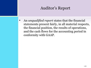 1-19
Auditor’s Report
• An unqualified report states that the financial
statements present fairly, in all material respects,
the financial position, the results of operations,
and the cash flows for the accounting period in
conformity with GAAP.
1-19
 
