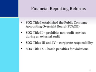 1-24
Financial Reporting Reforms
• SOX Title I established the Public Company
Accounting Oversight Board (PCAOB)
• SOX Title II – prohibits non-audit services
during an external audit
• SOX Titles III and IV – corporate responsibility
• SOX Title IX – harsh penalties for violations
1-24
 