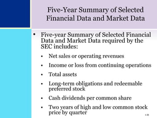 1-26
Five-Year Summary of Selected
Financial Data and Market Data
• Five-year Summary of Selected Financial
Data and Market Data required by the
SEC includes:
 Net sales or operating revenues
 Income or loss from continuing operations
 Total assets
 Long-term obligations and redeemable
preferred stock
 Cash dividends per common share
 Two years of high and low common stock
price by quarter 1-26
 
