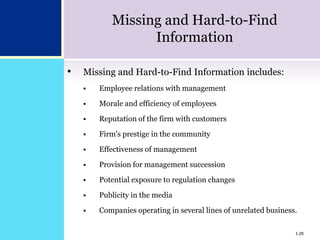 1-29
Missing and Hard-to-Find
Information
• Missing and Hard-to-Find Information includes:
 Employee relations with management
 Morale and efficiency of employees
 Reputation of the firm with customers
 Firm’s prestige in the community
 Effectiveness of management
 Provision for management succession
 Potential exposure to regulation changes
 Publicity in the media
 Companies operating in several lines of unrelated business.
1-29
 