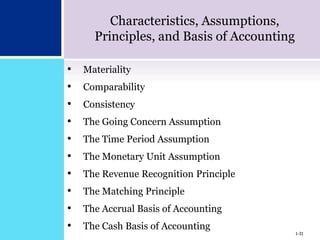 1-31
Characteristics, Assumptions,
Principles, and Basis of Accounting
• Materiality
• Comparability
• Consistency
• The Going Concern Assumption
• The Time Period Assumption
• The Monetary Unit Assumption
• The Revenue Recognition Principle
• The Matching Principle
• The Accrual Basis of Accounting
• The Cash Basis of Accounting
1-31
 