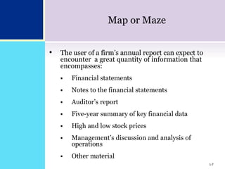 1-7
Map or Maze
• The user of a firm’s annual report can expect to
encounter a great quantity of information that
encompasses:
 Financial statements
 Notes to the financial statements
 Auditor’s report
 Five-year summary of key financial data
 High and low stock prices
 Management’s discussion and analysis of
operations
 Other material
1-7
 