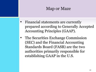 1-8
Map or Maze
• Financial statements are currently
prepared according to Generally Accepted
Accounting Principles (GAAP).
• The Securities Exchange Commission
(SEC) and the Financial Accounting
Standards Board (FASB) are the two
authorities primarily responsible for
establishing GAAP in the U.S.
1-8
 