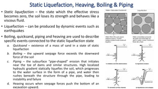 Quick Condition chapter1-flowinsoil GEOTHENIC 2 UTHM.pdf