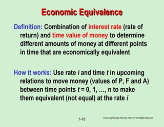Economic EquivalenceEconomic Equivalence
Definition: Combination of interest rate (rate of
return) and time value of money...