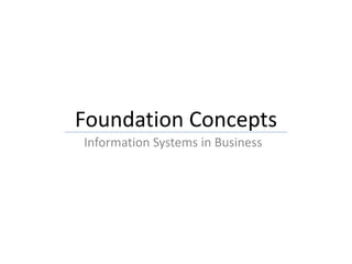 Chapter 1 foundations of information systems in business | PPTX