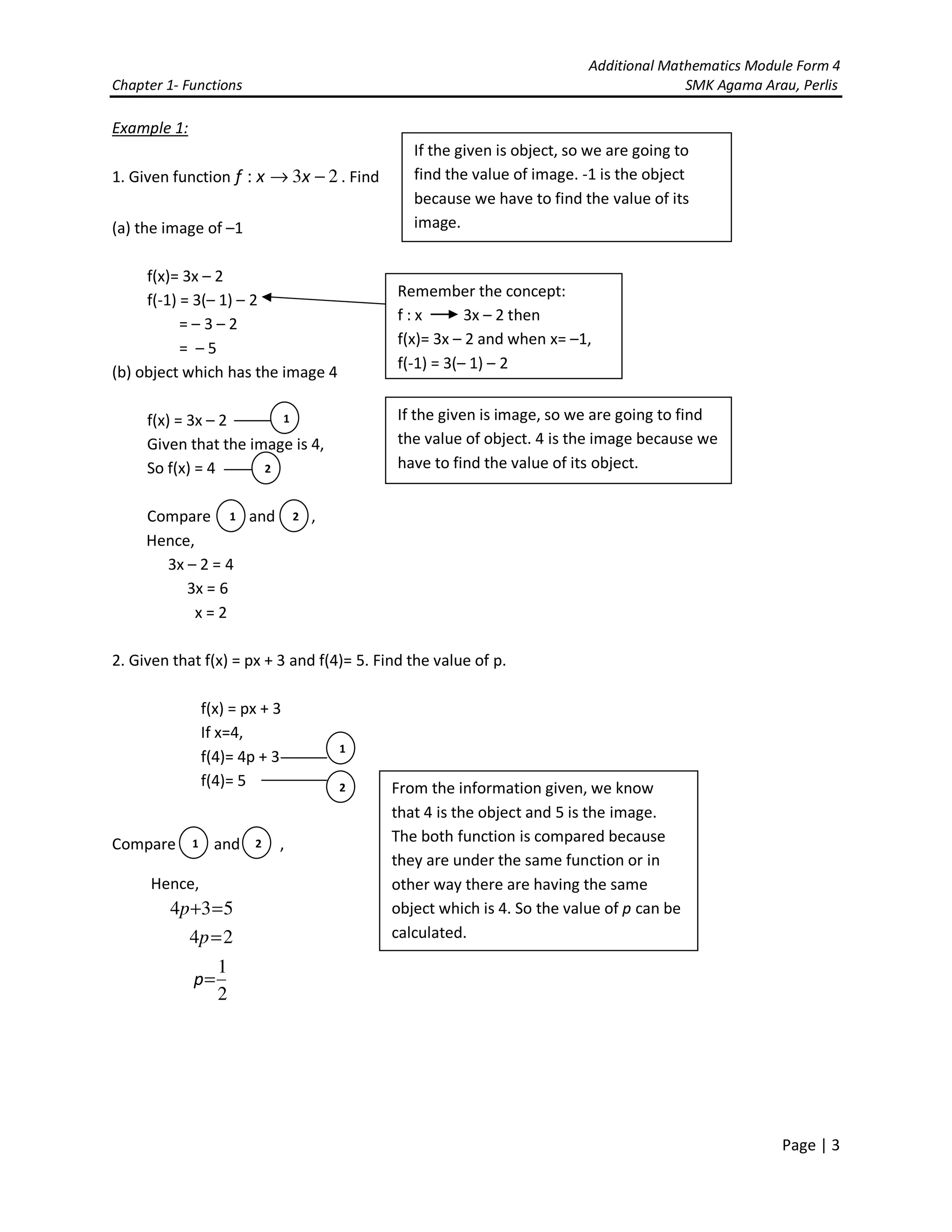 Additional Mathematics Module Form 4
Chapter 1- Functions SMK Agama Arau, Perlis
Page | 3
Example 1:
1. Given function 23: −→ xxf . Find
(a) the image of –1
f(x)= 3x – 2
f(-1) = 3(– 1) – 2
= – 3 – 2
= – 5
(b) object which has the image 4
f(x) = 3x – 2
Given that the image is 4,
So f(x) = 4
Compare and ,
Hence,
3x – 2 = 4
3x = 6
x = 2
2. Given that f(x) = px + 3 and f(4)= 5. Find the value of p.
f(x) = px + 3
If x=4,
f(4)= 4p + 3
f(4)= 5
Compare and ,
Hence,
534 =+p
24 =p
2
1
=p
If the given is object, so we are going to
find the value of image. -1 is the object
because we have to find the value of its
image.
If the given is image, so we are going to find
the value of object. 4 is the image because we
have to find the value of its object.
1
2
1 2
1
2
1 2
From the information given, we know
that 4 is the object and 5 is the image.
The both function is compared because
they are under the same function or in
other way there are having the same
object which is 4. So the value of p can be
calculated.
Remember the concept:
f : x 3x – 2 then
f(x)= 3x – 2 and when x= –1,
f(-1) = 3(– 1) – 2
 