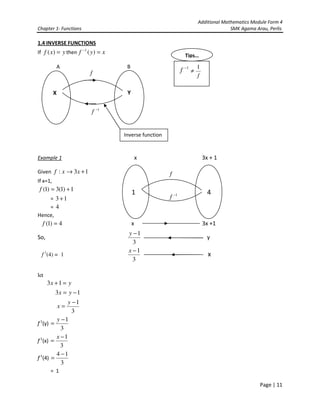 Additional Mathematics Module Form 4
Chapter 1- Functions                                                                     SMK Agama Arau, Perlis

1.4 INVERSE FUNCTIONS
                        −1
If f ( x ) = y then f        ( y) = x
                                                                     Tips…
          A                              B
                              f                                     f −1 ≠ 1
                                                                           f

          X                              Y

                                   −1
                               f


                                        Inverse function


Example 1                                        x                             3x + 1

Given f : x → 3x + 1                                       f
If x=1,
 f (1) = 3(1) + 1
                                             1                 −1                4
       = 3 +1                                              f
       = 4
Hence,
  f (1) = 4                                  x                                 3x +1
                                          y −1
So,                                                                              y
                                            3
                                          x −1
  f-1(4) = 1                                                                     x
                                            3

let
      3x + 1 = y
          3x = y − 1
              y −1
              x=
                3
         y −1
f-1(y) =
           3
         x −1
f-1(x) =
           3
         4 −1
f-1(4) =
           3
       = 1

                                                                                                     Page | 11
 