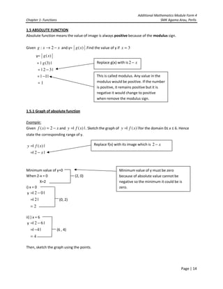Additional Mathematics Module Form 4
Chapter 1- Functions SMK Agama Arau, Perlis
Page | 14
1.5 ABSOLUTE FUNCTION
Absolute function means the value of image is always positive because of the modulus sign.
Given xxg −→ 2: and y= ( )g x .Find the value of y if 3=x
y= ( )g x
= |)3(| g
= |32| −
= |1| −
= 1
1.5.1 Graph of absolute function
Example:
Given xxf −= 2)( and |)(| xfy = . Sketch the graph of |)(| xfy = for the domain 0≤ x ≤ 6. Hence
state the corresponding range of y.
|)(| xfy =
|2| x−=
Minimum value of y=0
When 2-x = 0 (2, 0)
X=2
i) x = 0
y |02| −=
|2|= (0, 2)
2=
ii) ) x = 6
y |62| −=
|4| −= (6 , 4)
4=
Then, sketch the graph using the points.
This is called modulus. Any value in the
modulus would be positive. If the number
is positive, it remains positive but it is
negative it would change to positive
when remove the modulus sign.
Minimum value of y must be zero
because of absolute value cannot be
negative so the minimum it could be is
zero.
Replace g(x) with is x−2
Replace f(x) with its image which is x−2
 