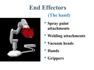 End Effectors
(The hand)
• Spray paint
attachments
• Welding attachments
• Vacuum heads
• Hands
• Grippers
 