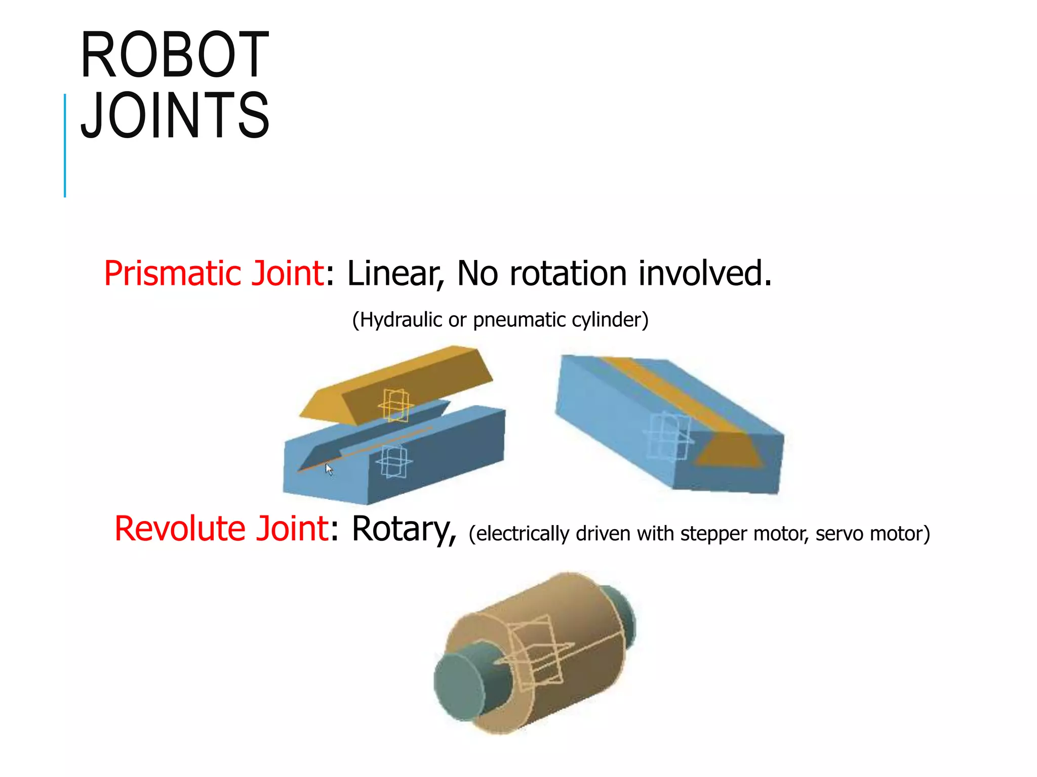 ROBOT
JOINTS
Prismatic Joint: Linear, No rotation involved.
(Hydraulic or pneumatic cylinder)
Revolute Joint: Rotary, (electrically driven with stepper motor, servo motor)
 