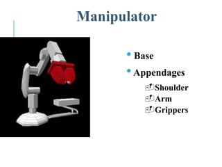 Manipulator
• Base
•Appendages
Shoulder
Arm
Grippers
 