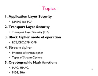 ppt - fundamentals of cryptography: prps and prfs in... Chapter 1- Fundamentals of Cryptography.pdf