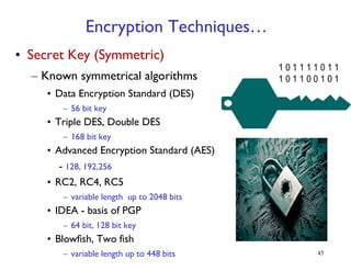 Chapter 1- Fundamentals of Cryptography.pdf