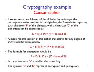 Chapter 1- Fundamentals of Cryptography.pdf