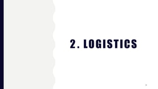 Chapter 1 - Fundamentals of Logistics and Supply Chain Management.pptx