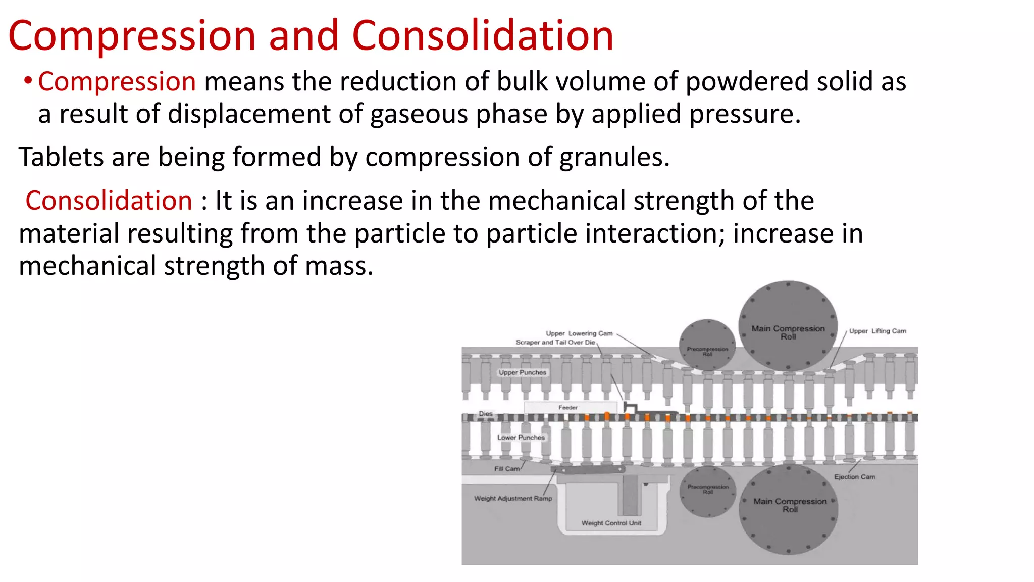 Compression and Consolidation
•Compression means the reduction of bulk volume of powdered solid as
a result of displacement of gaseous phase by applied pressure.
Tablets are being formed by compression of granules.
Consolidation : It is an increase in the mechanical strength of the
material resulting from the particle to particle interaction; increase in
mechanical strength of mass.
 