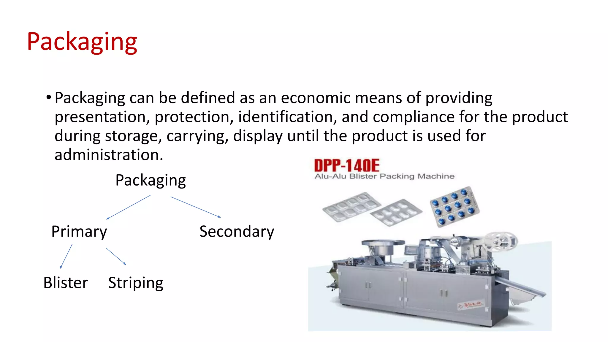 Packaging
•Packaging can be defined as an economic means of providing
presentation, protection, identification, and compliance for the product
during storage, carrying, display until the product is used for
administration.
Packaging
Primary Secondary
Blister Striping
 