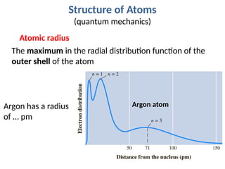 Chapter 1 - General chemistry (Đại cương hoá học) | PPTX
