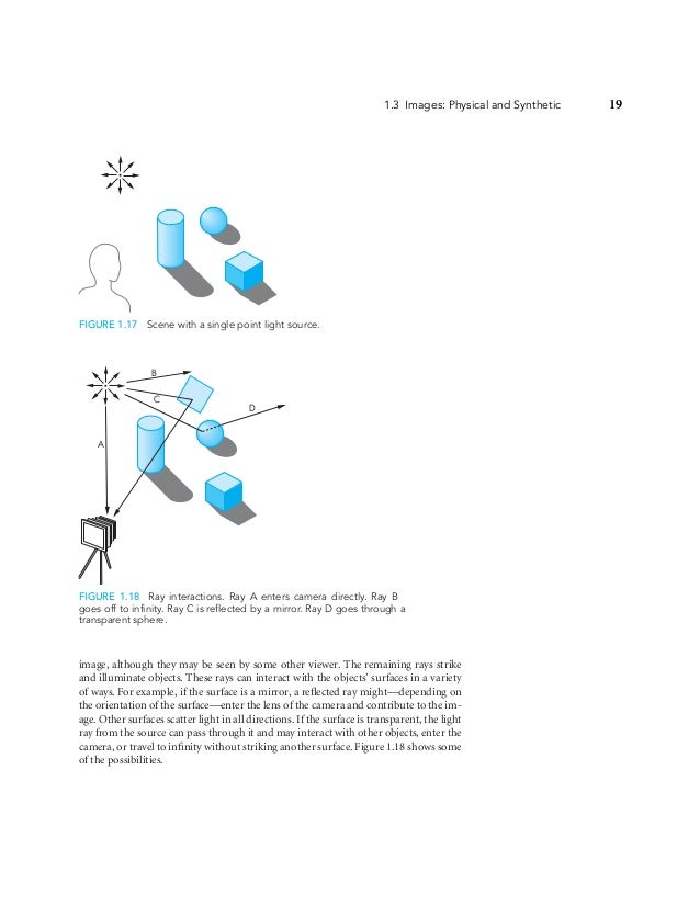 Chapter1 Graphics Systems And Models