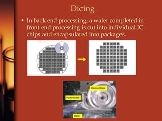 Dicing
• In back end processing, a wafer completed in
front end processing is cut into individual IC
chips and encapsulated into packages.
 