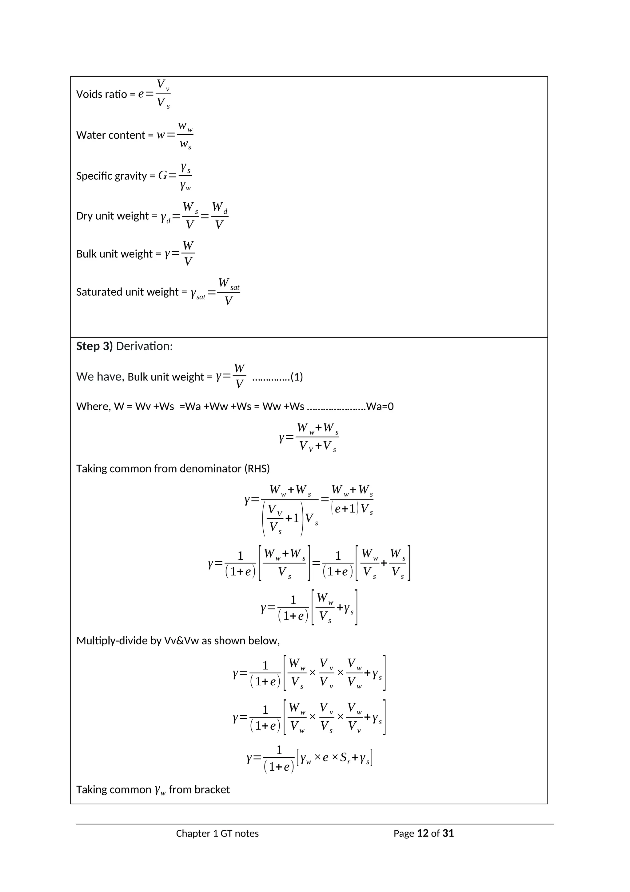 Voids ratio = e=
Vv
V s
Water content = w=
ww
ws
Specific gravity = G=
γs
γw
Dry unit weight = γd=
W s
V
=
Wd
V
Bulk unit weight = γ=
W
V
Saturated unit weight = γsat =
W sat
V
Step 3) Derivation:
We have, Bulk unit weight = γ=
W
V
…………..(1)
Where, W = Wv +Ws =Wa +Ww +Ws = Ww +Ws ………………….Wa=0
γ=
W w+W s
VV +V s
Taking common from denominator (RHS)
γ=
Ww +W s
(VV
Vs
+1
)V s
=
W w+Ws
(e+1)Vs
γ=
1
(1+e) [Ww +W s
V s
]=
1
(1+e)[Ww
V s
+
W s
Vs
]
γ=
1
(1+e) [Ww
Vs
+γs
]
Multiply-divide by Vv&Vw as shown below,
γ=
1
(1+e) [Ww
Vs
×
V v
V v
×
Vw
Vw
+γs
]
γ=
1
(1+e) [Ww
Vw
×
V v
Vs
×
Vw
Vv
+γs
]
γ=
1
(1+e)
[γw ×e ×Sr+γs]
Taking common γw from bracket
Chapter 1 GT notes Page 12 of 31
 