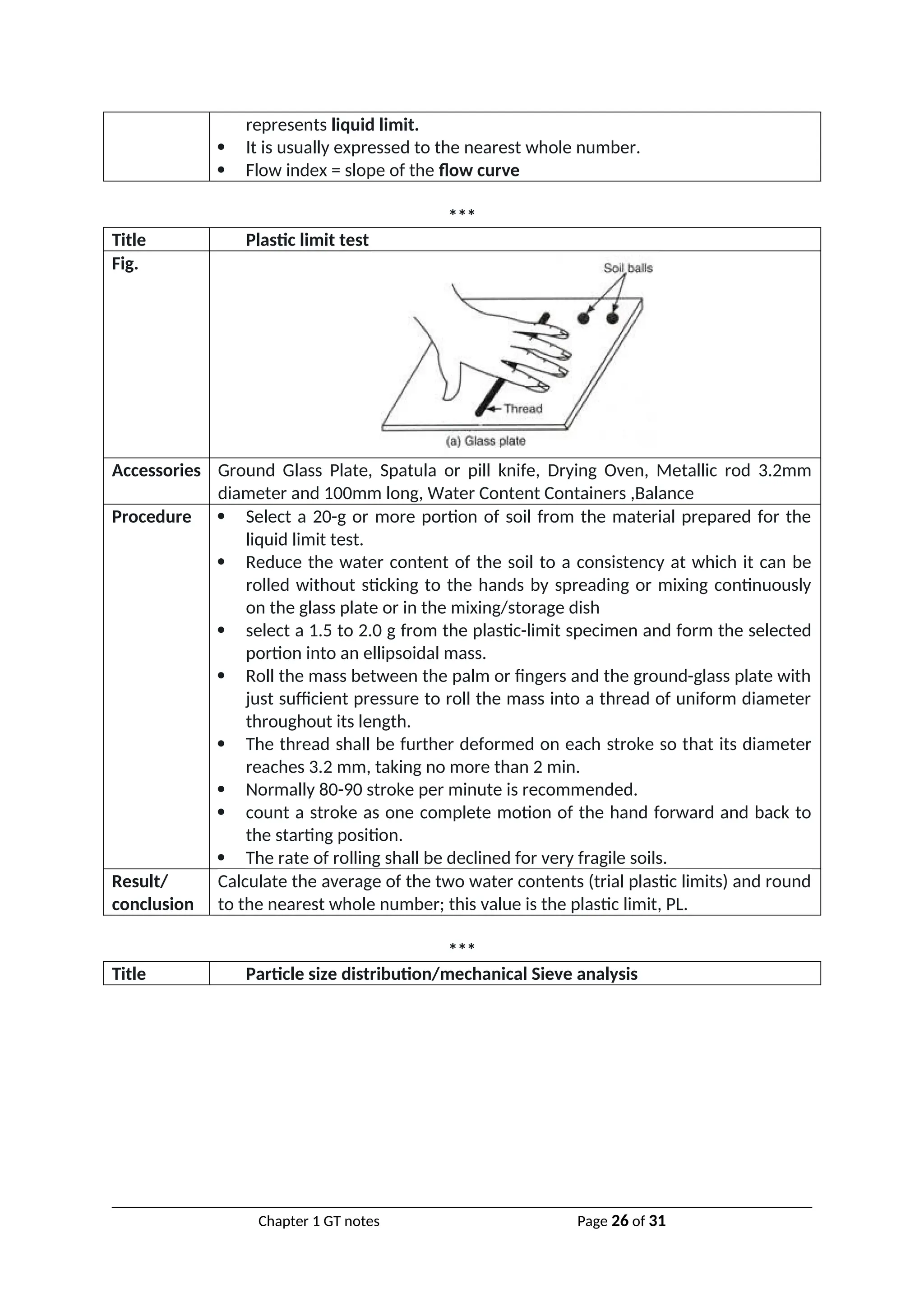 represents liquid limit.
 It is usually expressed to the nearest whole number.
 Flow index = slope of the flow curve
***
Title Plastic limit test
Fig.
Accessories Ground Glass Plate, Spatula or pill knife, Drying Oven, Metallic rod 3.2mm
diameter and 100mm long, Water Content Containers ,Balance
Procedure  Select a 20-g or more portion of soil from the material prepared for the
liquid limit test.
 Reduce the water content of the soil to a consistency at which it can be
rolled without sticking to the hands by spreading or mixing continuously
on the glass plate or in the mixing/storage dish
 select a 1.5 to 2.0 g from the plastic-limit specimen and form the selected
portion into an ellipsoidal mass.
 Roll the mass between the palm or fingers and the ground-glass plate with
just sufficient pressure to roll the mass into a thread of uniform diameter
throughout its length.
 The thread shall be further deformed on each stroke so that its diameter
reaches 3.2 mm, taking no more than 2 min.
 Normally 80-90 stroke per minute is recommended.
 count a stroke as one complete motion of the hand forward and back to
the starting position.
 The rate of rolling shall be declined for very fragile soils.
Result/
conclusion
Calculate the average of the two water contents (trial plastic limits) and round
to the nearest whole number; this value is the plastic limit, PL.
***
Title Particle size distribution/mechanical Sieve analysis
Chapter 1 GT notes Page 26 of 31
 