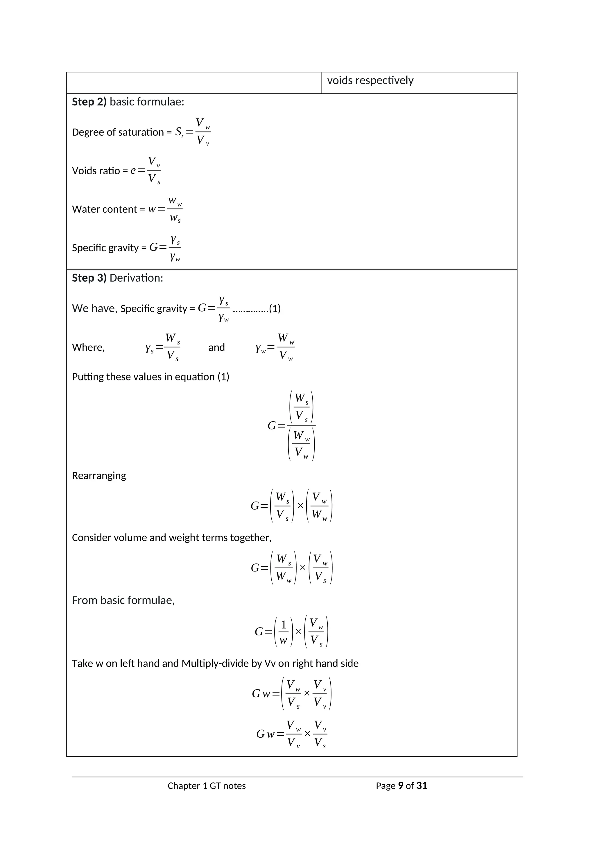 voids respectively
Step 2) basic formulae:
Degree of saturation = Sr=
V w
V v
Voids ratio = e=
Vv
V s
Water content = w=
ww
ws
Specific gravity = G=
γs
γw
Step 3) Derivation:
We have, Specific gravity = G=
γs
γw
…………..(1)
Where, γs=
W s
Vs
and γw=
W w
Vw
Putting these values in equation (1)
G=
(Ws
V s
)
(W w
Vw
)
Rearranging
G=(Ws
V s
)×(V w
Ww
)
Consider volume and weight terms together,
G=
(W s
Ww
)×
(V w
Vs
)
From basic formulae,
G=(1
w )×
(Vw
V s
)
Take w on left hand and Multiply-divide by Vv on right hand side
G w=
(Vw
V s
×
V v
V v
)
G w=
V w
V v
×
Vv
Vs
Chapter 1 GT notes Page 9 of 31
 