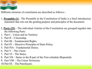 55
Different elements of constitution are described as follows:-
1. Preamble (1) - The Preamble to the Constitution of India is a brief introductory
statement that sets out the guiding purpose and principles of the document.
2. Parts (25) – The individual Articles of the Constitution are grouped together into
the following Parts:
1. Part I – Union and its Territory
2. Part II – Citizenship.
3. Part III – Fundamental Rights.
4. Part IV – Directive Principles of State Policy.
5. Part IVA – Fundamental Duties.
6. Part V – The Union.
7. Part VI – The States.
8. Part VII – States in the B part of the First schedule (Repealed).
9. Part VIII – The Union Territories
10.Part IX – The Panchayats.
 