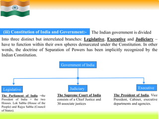 62
(iii) Constitution of India and Government:-
Into three distinct but interrelated branches: Legislative, Executive and Judiciary –
have to function within their own spheres demarcated under the Constitution. In other
words, the doctrine of Separation of Powers has been implicitly recognized by the
Indian Constitution.
The Indian government is divided
Government of India
ExecutiveJudiciaryLegislative
The Parliament of India =the
President of India + the two
Houses. Lok Sabha (House of the
People) and Rajya Sabha (Council
of States).
The Supreme Court of India
consists of a Chief Justice and
30 associate justices
The President of India, Vice
President, Cabinet, executive
departments and agencies.
 
