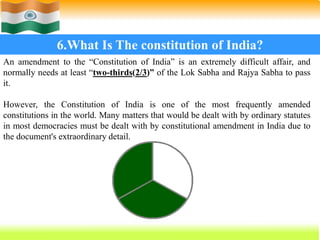 65
6.What Is The constitution of India?
An amendment to the “Constitution of India” is an extremely difficult affair, and
normally needs at least “two-thirds(2/3)” of the Lok Sabha and Rajya Sabha to pass
it.
However, the Constitution of India is one of the most frequently amended
constitutions in the world. Many matters that would be dealt with by ordinary statutes
in most democracies must be dealt with by constitutional amendment in India due to
the document's extraordinary detail.
 