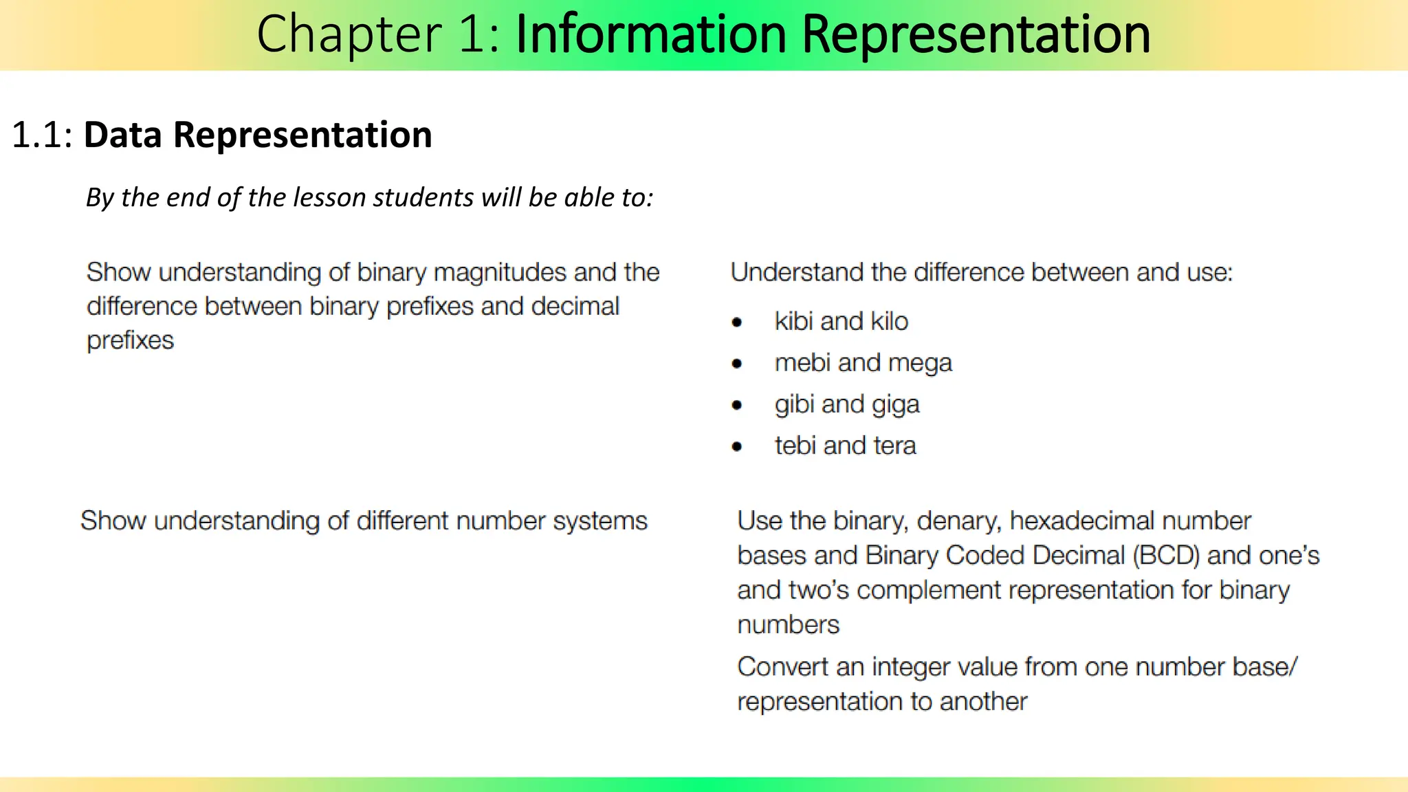 Chapter 1: Information Representation
1.1: Data Representation
By the end of the lesson students will be able to:
 