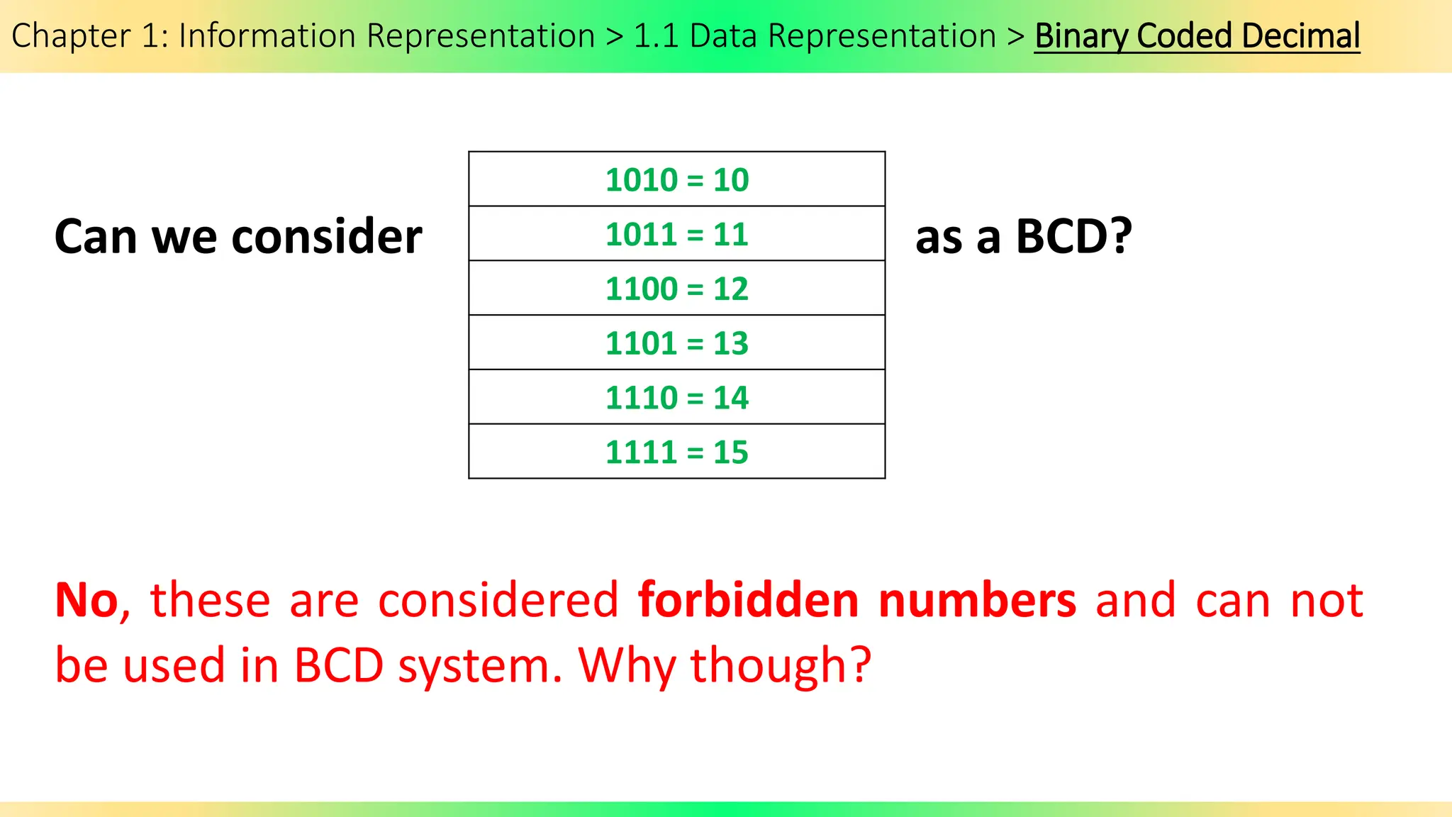 Chapter 1: Information Representation > 1.1 Data Representation > Binary Coded Decimal
Can we consider as a BCD?
1010 = 10
1011 = 11
1100 = 12
1101 = 13
1110 = 14
1111 = 15
No, these are considered forbidden numbers and can not
be used in BCD system. Why though?
 