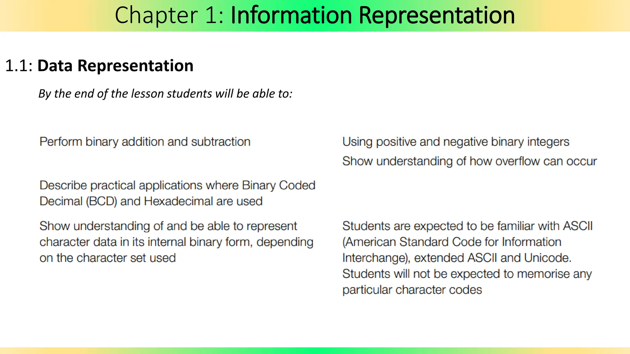 1.1: Data Representation
By the end of the lesson students will be able to:
Chapter 1: Information Representation
 