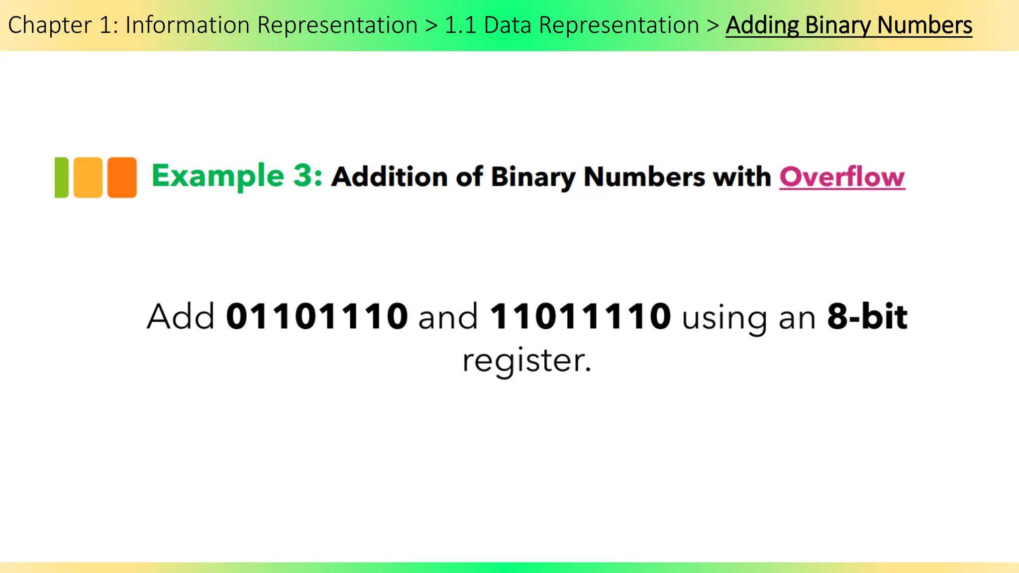Chapter 1: Information Representation > 1.1 Data Representation > Adding Binary Numbers
 