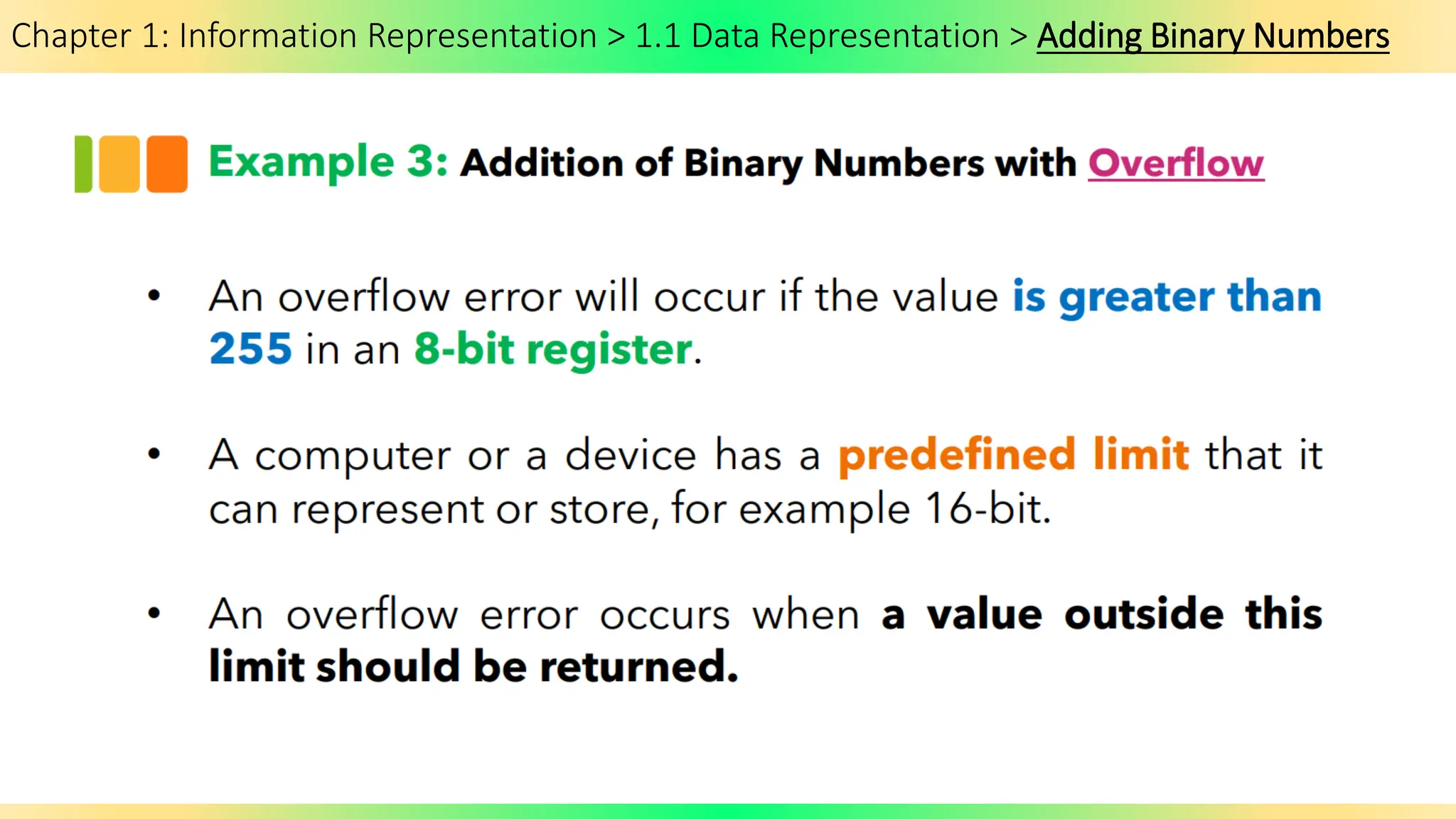 Chapter 1: Information Representation > 1.1 Data Representation > Adding Binary Numbers
 