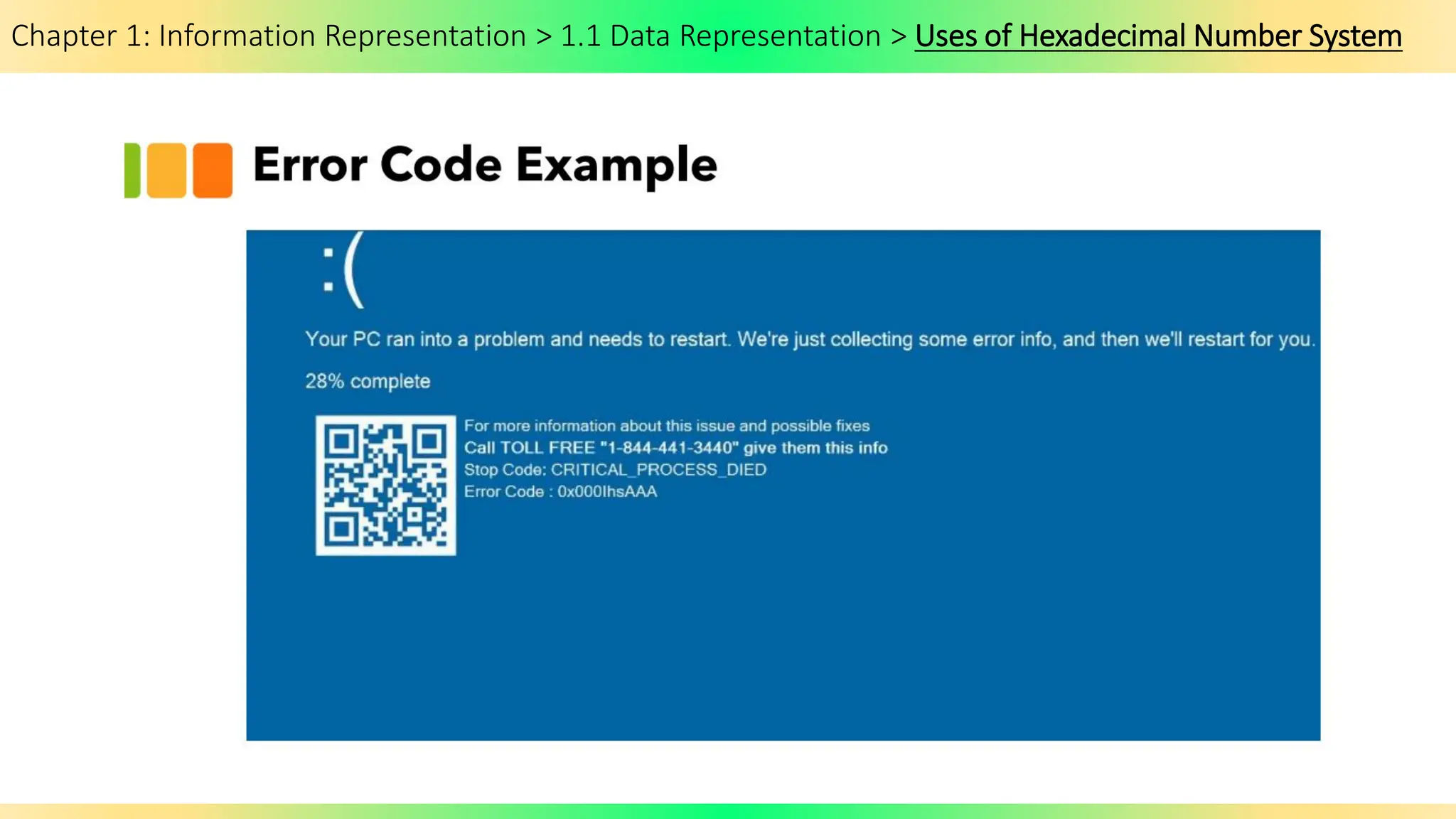 Chapter 1: Information Representation > 1.1 Data Representation > Uses of Hexadecimal Number System
 