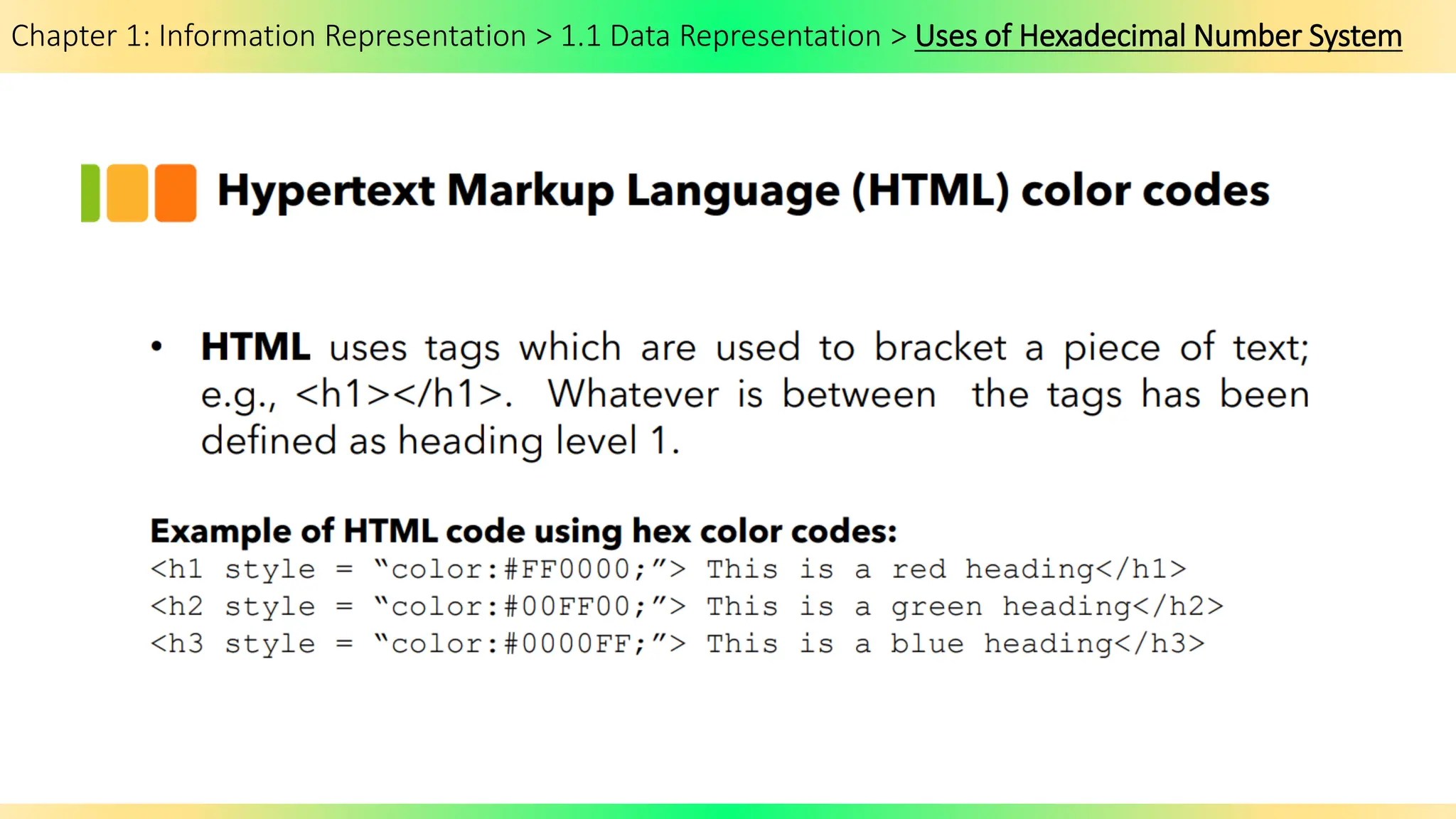 Chapter 1: Information Representation > 1.1 Data Representation > Uses of Hexadecimal Number System
 