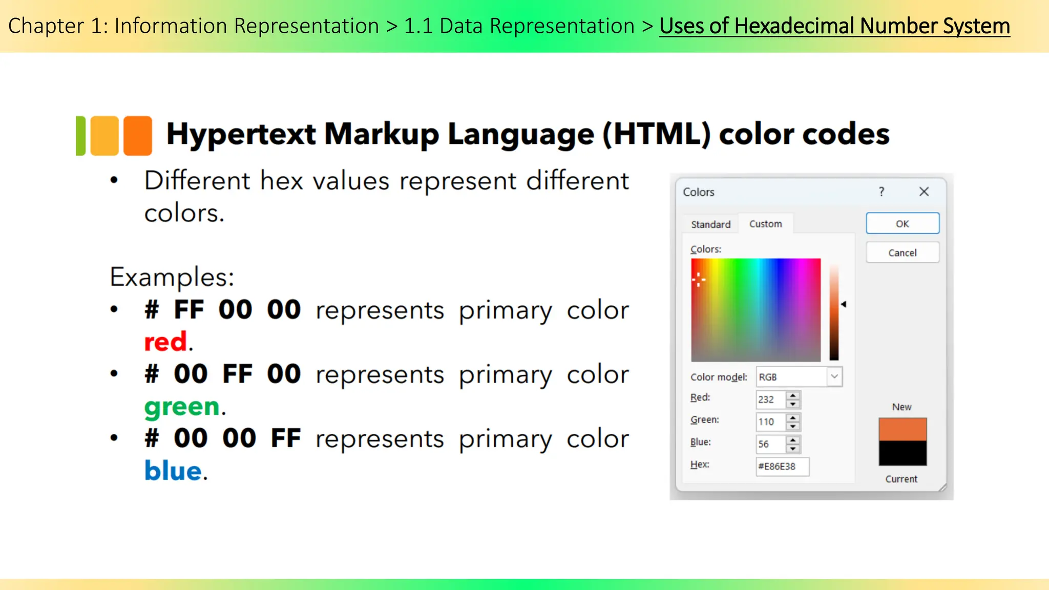 Chapter 1: Information Representation > 1.1 Data Representation > Uses of Hexadecimal Number System
 