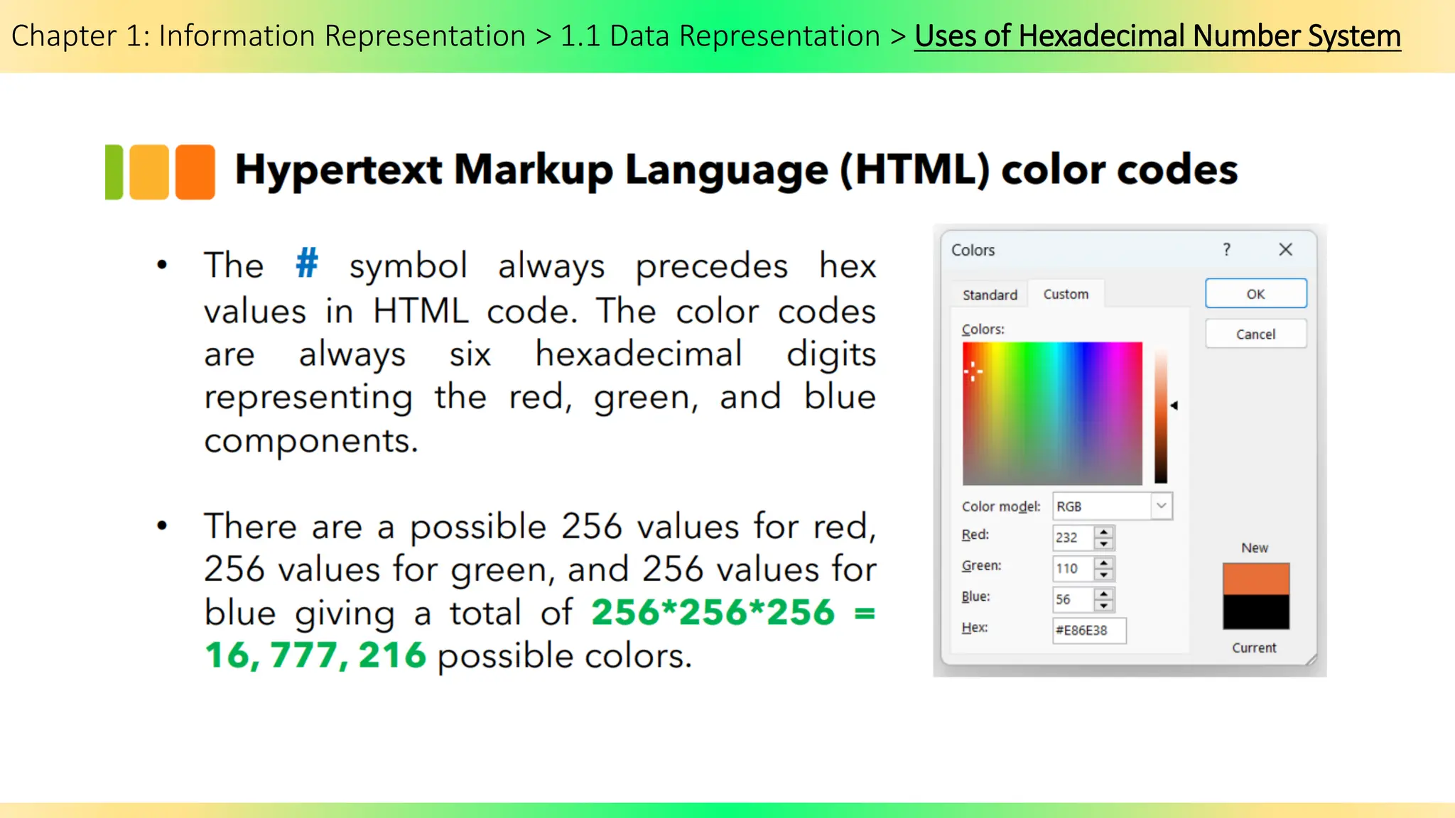 Chapter 1: Information Representation > 1.1 Data Representation > Uses of Hexadecimal Number System
 