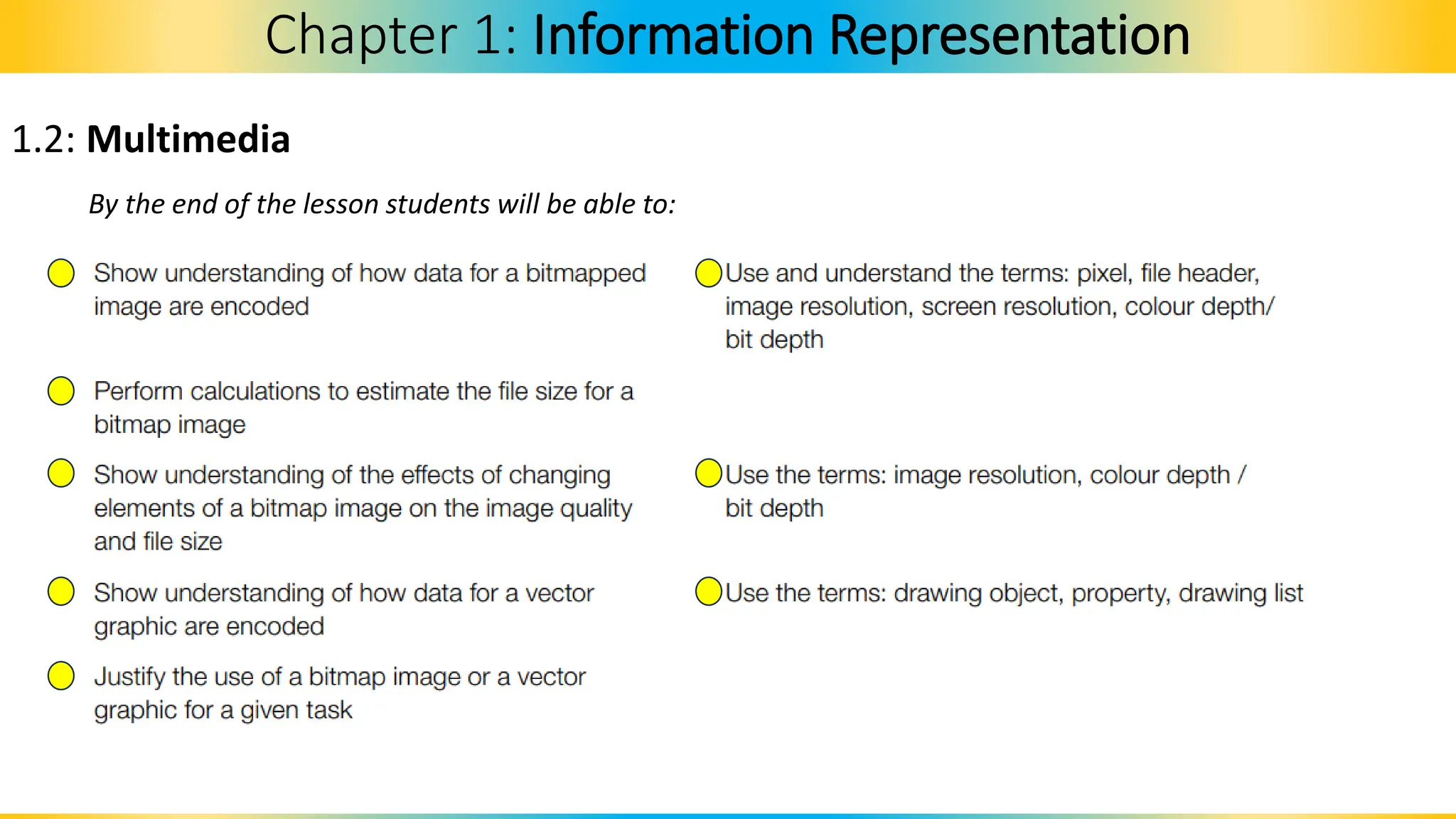 Chapter 1: Information Representation
1.2: Multimedia
By the end of the lesson students will be able to:
 