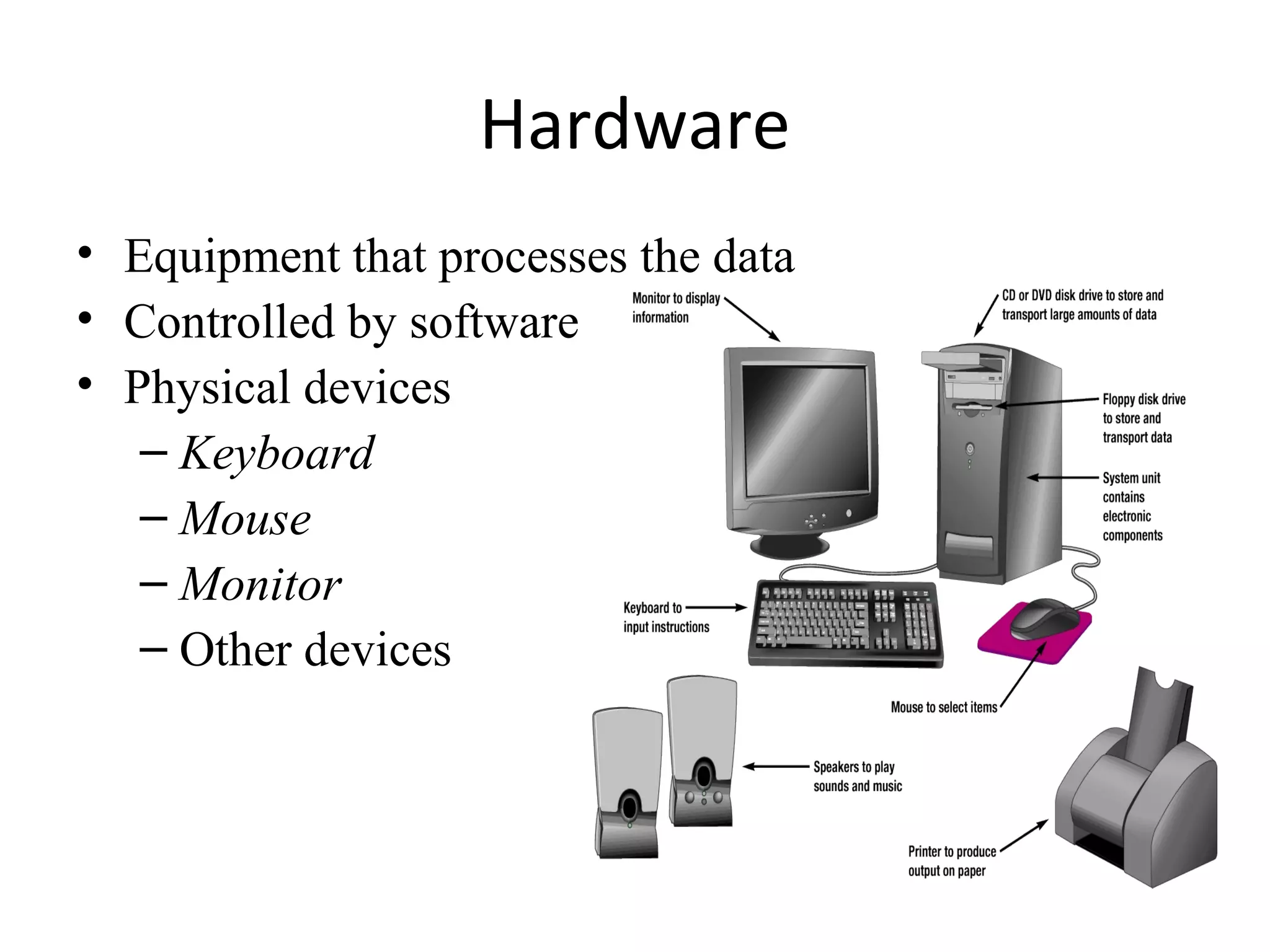 Hardware
• Equipment that processes the data
• Controlled by software
• Physical devices
– Keyboard
– Mouse
– Monitor
– Other devices
 