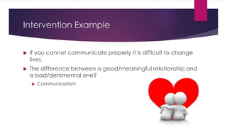 Chapter 1 - Interpersonal Communication | PPTX
